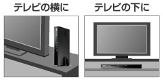 縦置き・横置き両対応のコンパクト設計