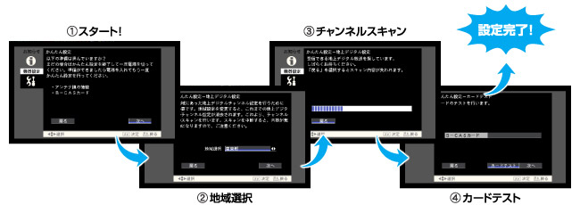 ストレスフリーの操作感！高速チャンネル変更