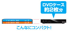 DVDケース約2枚分