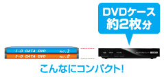 DVDケース約2枚分