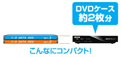 DVDケース約2枚分