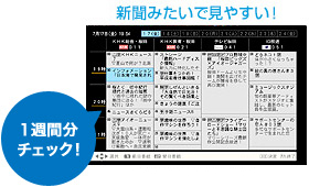 新聞みたいで見やすい！