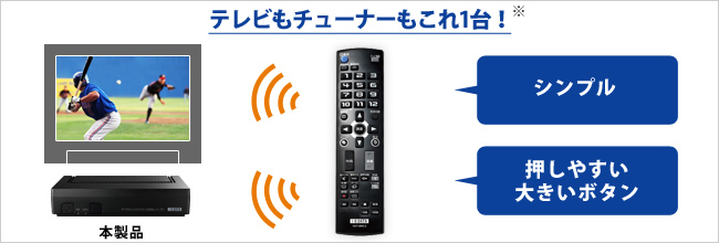 使いやすいシンプルリモコン！テレビもチューナーもらくらく操作