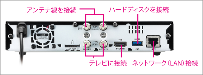 HVTR-T3HDシリーズ 仕様 | テレビチューナー | IODATA アイ・オー