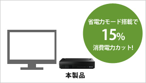 省電力モード搭載で15%消費電力カット！