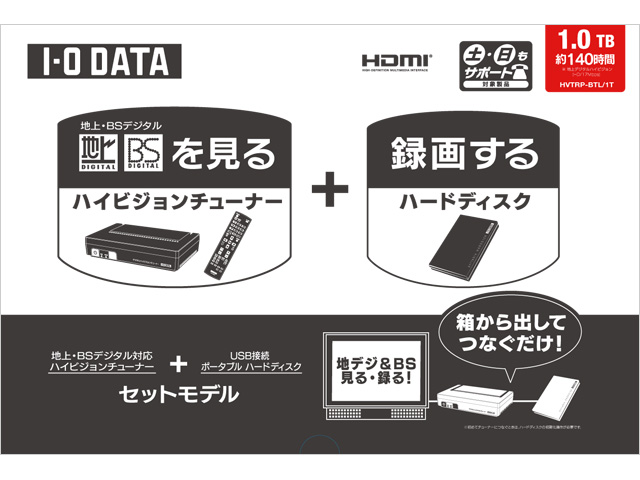 HVTRP-BTL/1T 仕様 | テレビチューナー | アイ・オー・データ機器 I-O DATA