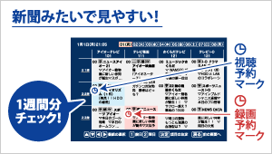 新聞みたいで見やすいEPG（電子番組表）