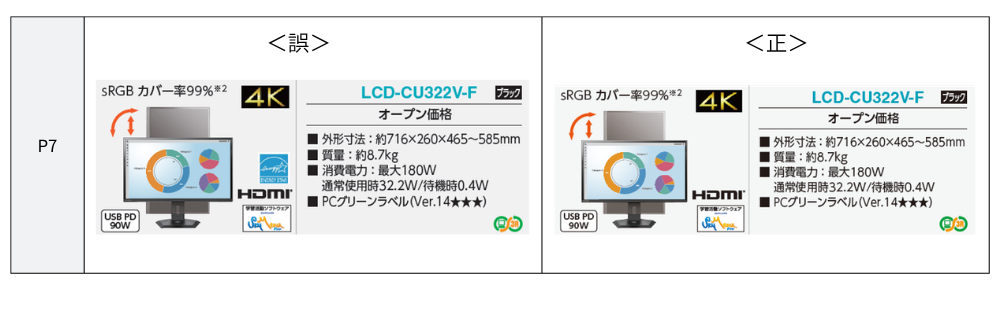 総合カタログ訂正