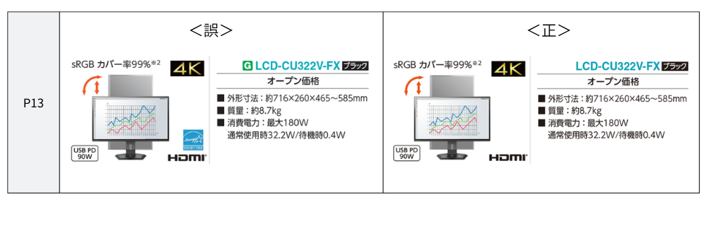 総合カタログ訂正