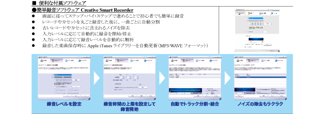 簡単録音ソフトウェアCreative Smart Recorder
