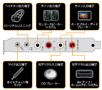 接続例