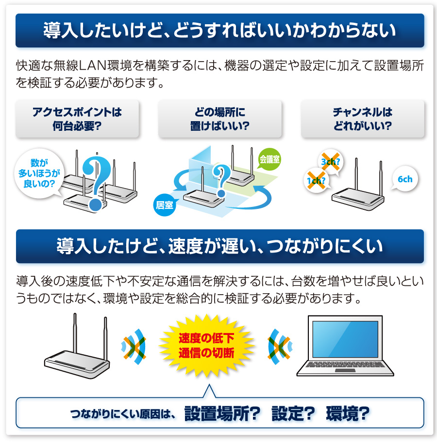 お悩みをお持ちの方は、是非ご相談ください！