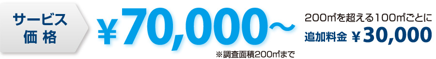 サービスの価格