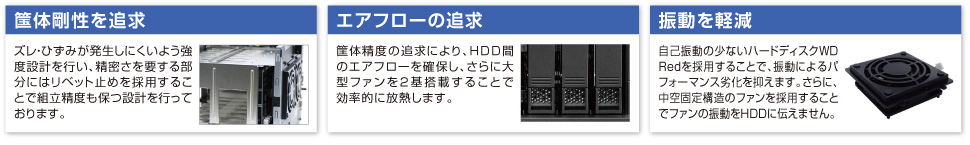 筐体剛性を追求／エアフローの追求／振動を軽減