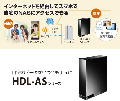 インターネットを経由してスマホで自宅のNASにアクセスできる 「HDL-ASシリーズ」