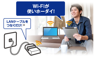 LANケーブルにつないでWi-Fiが使いホーダイ！