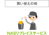 買い替えの時：NASリプレイスサービス