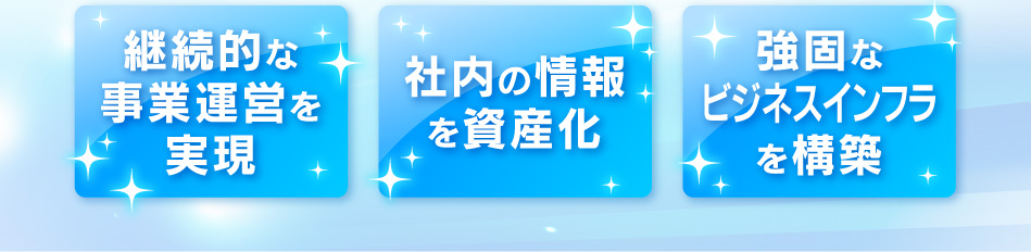 バックアップを有効活用！