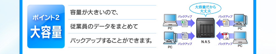 ポイント2 大容量