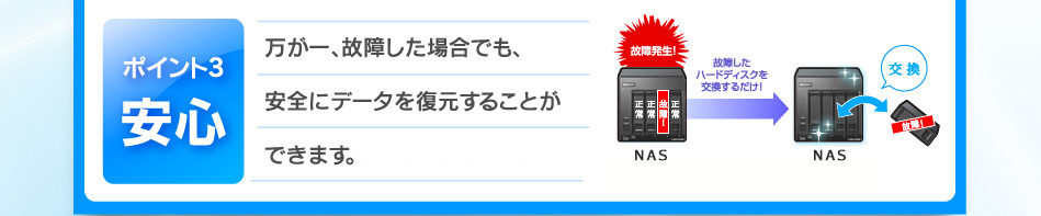 ポイント3 安心