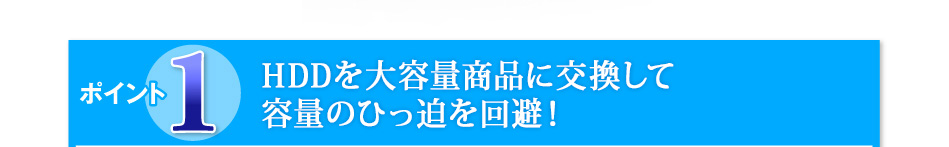 ポイント1