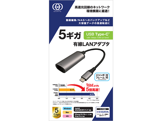 GP-CR455GH/S　パッケージ