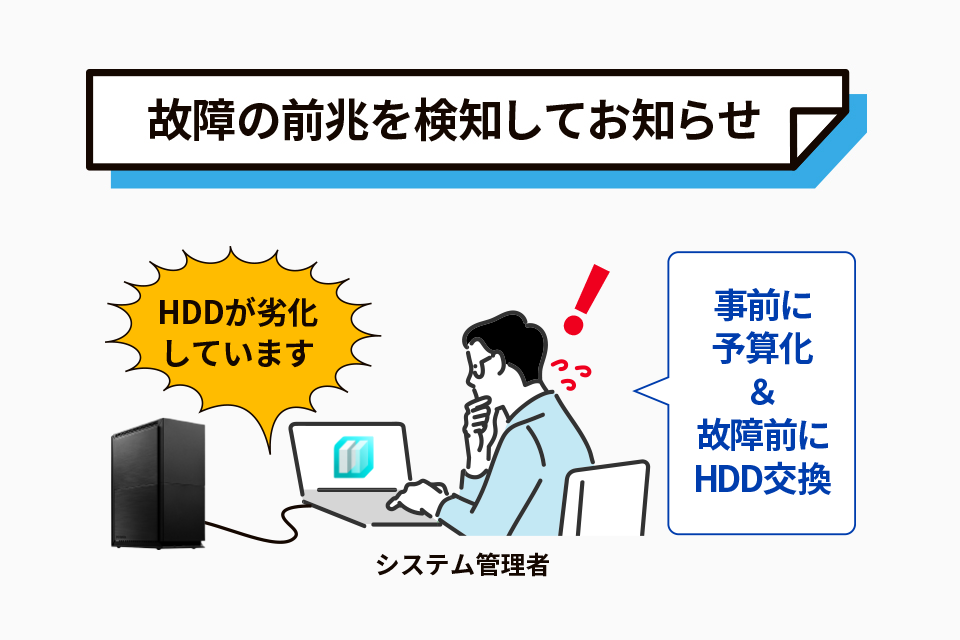 大切なオフィスデータを安心保存！法人向け外付けハードディスク