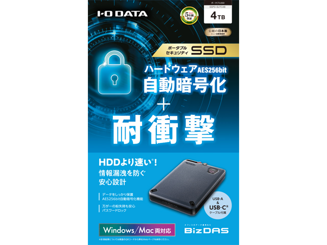 SSPD-SUTC4B　パッケージ