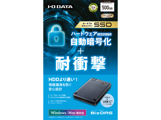 SSPD-SUTC500B　パッケージ