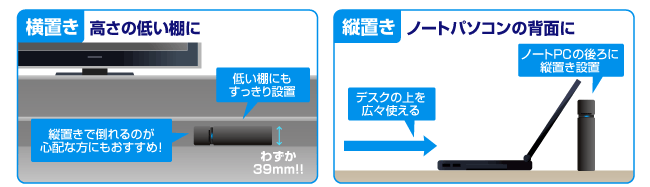 縦置き・横置き両対応のコンパクト設計