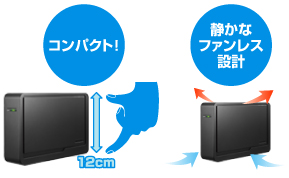 コンパクトで静かなハードディスク