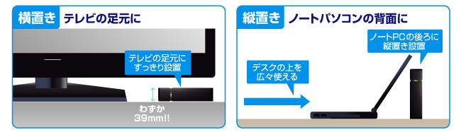 縦置き・横置き両対応のコンパクト設計