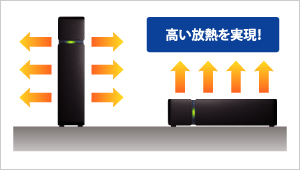 ファンレス・静音設計