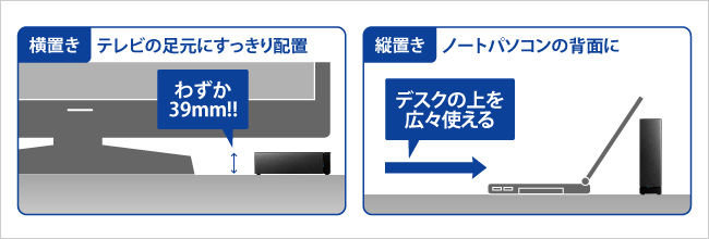 縦置き・横置き両対応のコンパクト設計