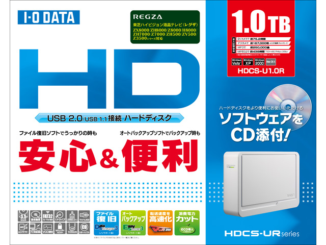 【未使用】IODATA 外付けHDD 1.5TB HDCS-U1.5R