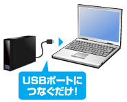 USBポートにつなぐだけ！