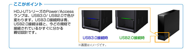 USB2.0インターフェイスに接続してもそのまま使える