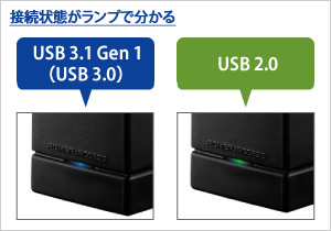 LEDの色で状態を把握できる！