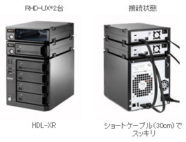 HDL-XRシリーズのミラーリング用HDDとして利用可能