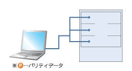 RHDシリーズ | 据え置きHDD | IODATA アイ・オー・データ機器