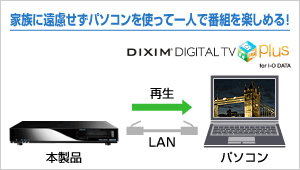 家族に遠慮せずパソコンを使って一人で番組を楽しめる！