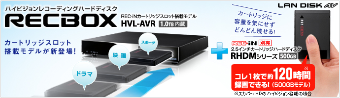 HVL-AVRのタイトル画像