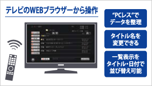 テレビのWEBブラウザーから操作