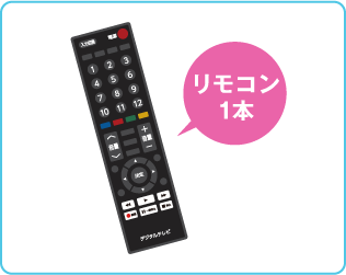 テレビのリモコンで操作できる