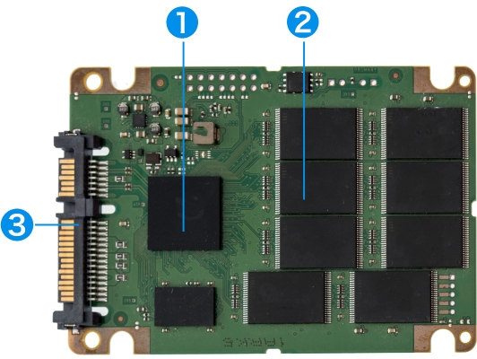 SSDの中身