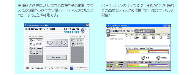 環境移行に特化した「HD革命/CopyDrive」を添付