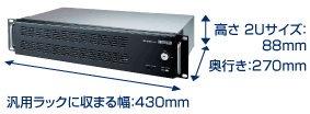 EIA規格に対応した汎用19インチラックマウント