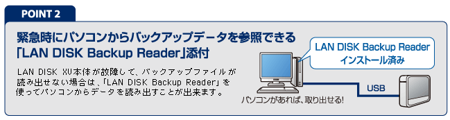 POINT2　緊急時にパソコンからバックアップデータを参照できる「LAN DISK Backup Reader」添付