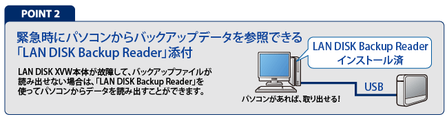 POINT2　緊急時にパソコンからバックアップデータを参照できる「LAN DISK Backup Reader」添付