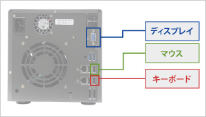 本体にディスプレイと入力機器を接続して設定する